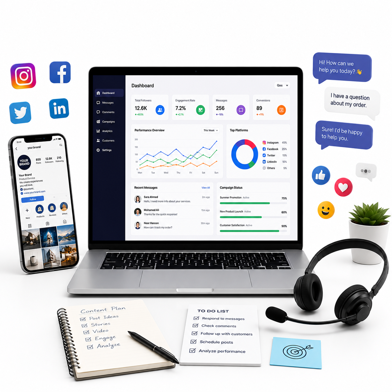 Social Media Management and Customer Service Package