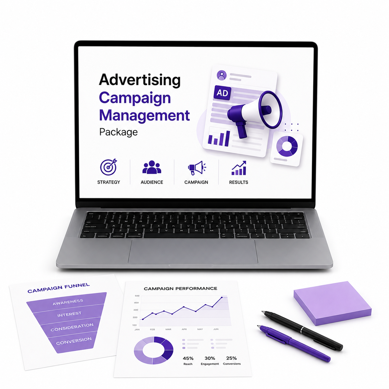 Advertising campaign management package