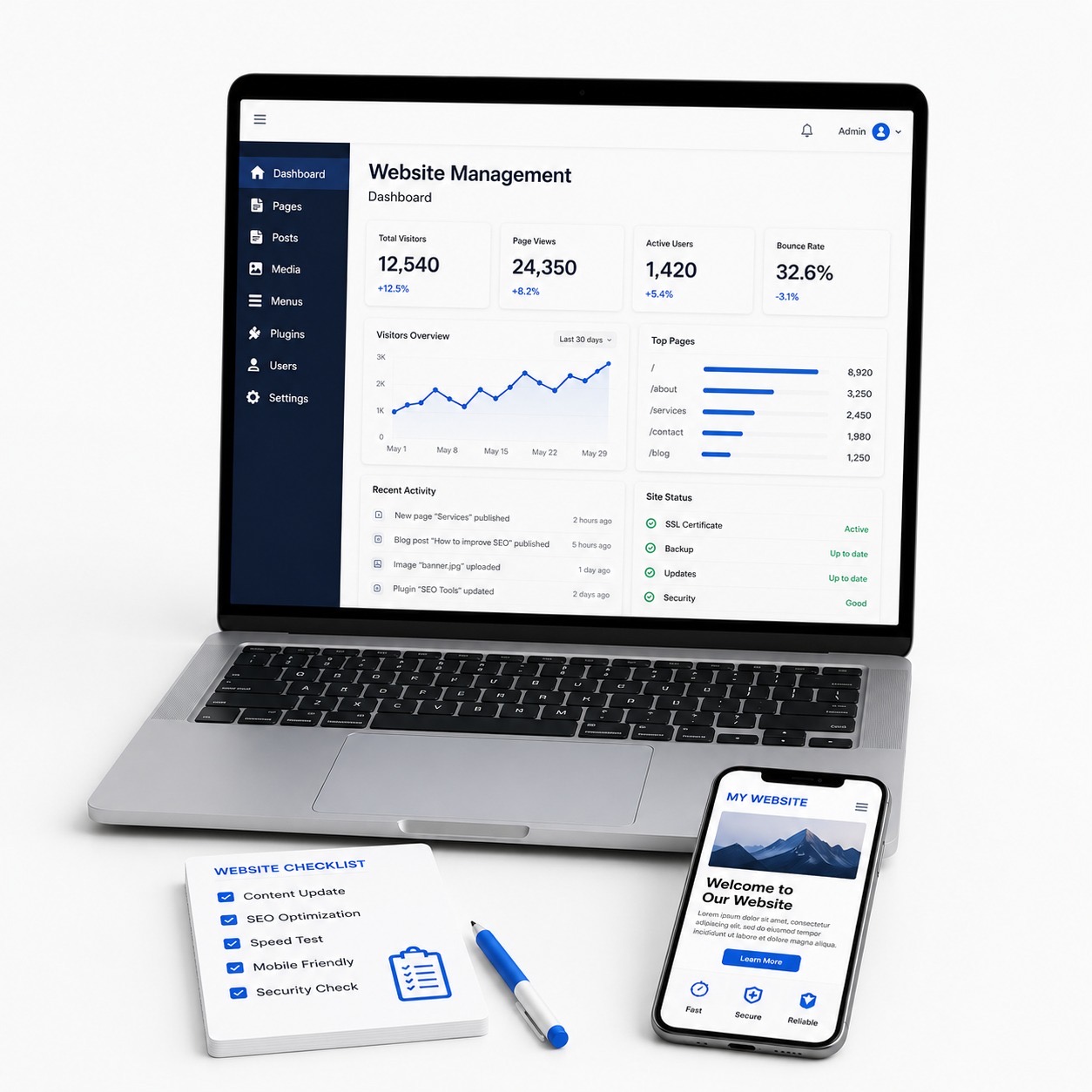 Online store management